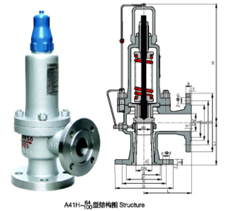 A41Y-64C����΢�����]ʽ��ȫ�y