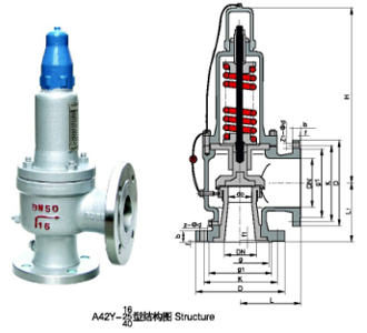 A42Y-16C����ȫ�����]ʽ��ȫ�y